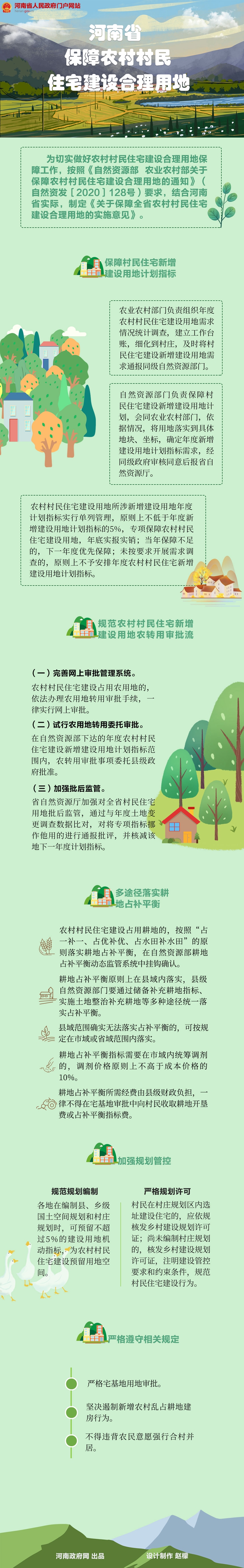 图解：河南省保障农村村民住宅建设合理用地