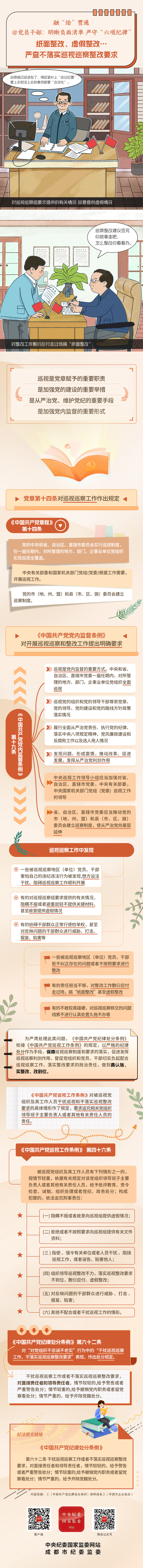 【党纪学习教育】融“绘”贯通丨纸面整改、虚假整改…严查不落实巡视巡察整改要求