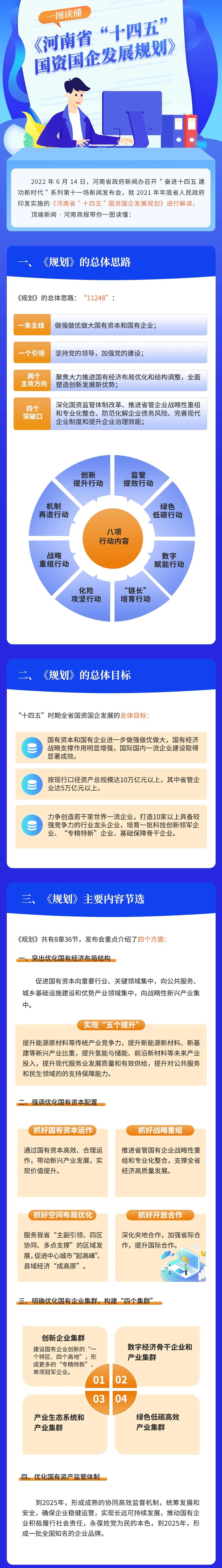 河南召开国资国企“十四五”发展规划专场发布会