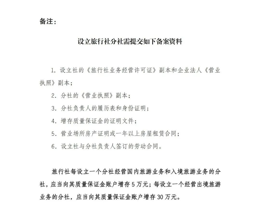焦作市发布旅行社企业线上业务操作流程