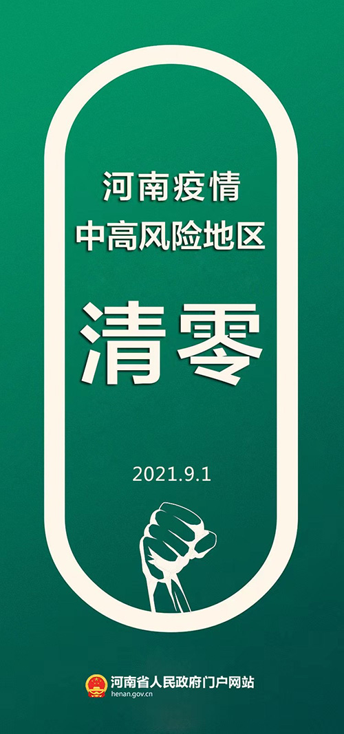 感谢有你！今天，河南省疫情中高风险地区清零