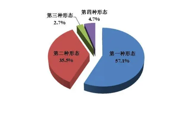 河南省纪委监委通报2024年上半年全省纪检监察机关监督检查、审查调查情况