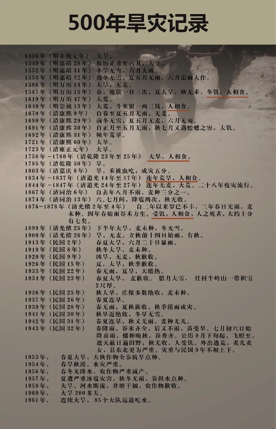 红旗渠精神林州人民为什么要修建红旗渠