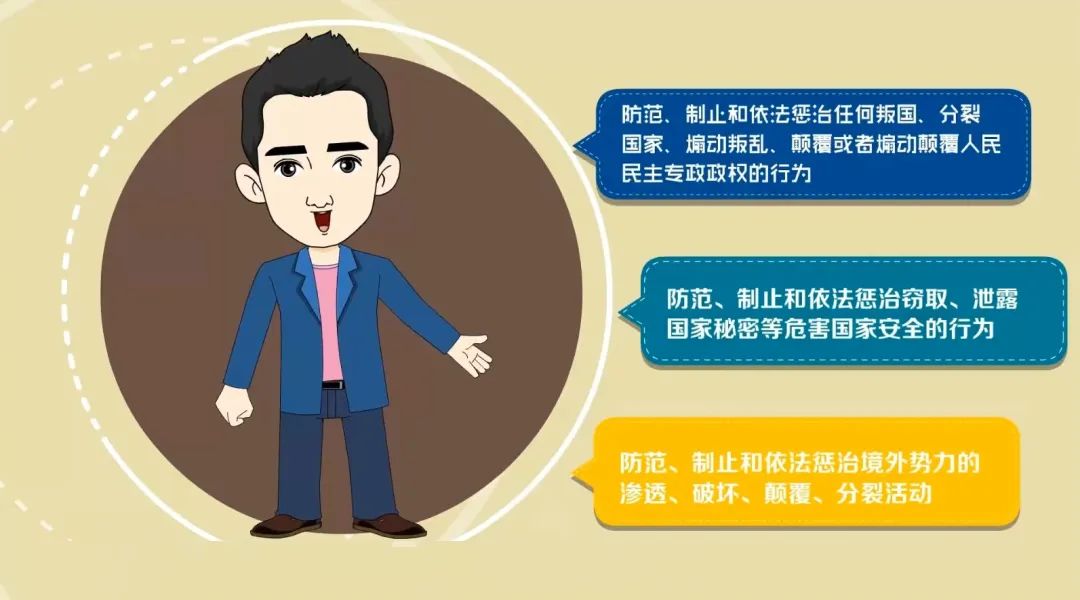 4·15全民国家安全教育日| 这些国家安全知识，你了解吗？