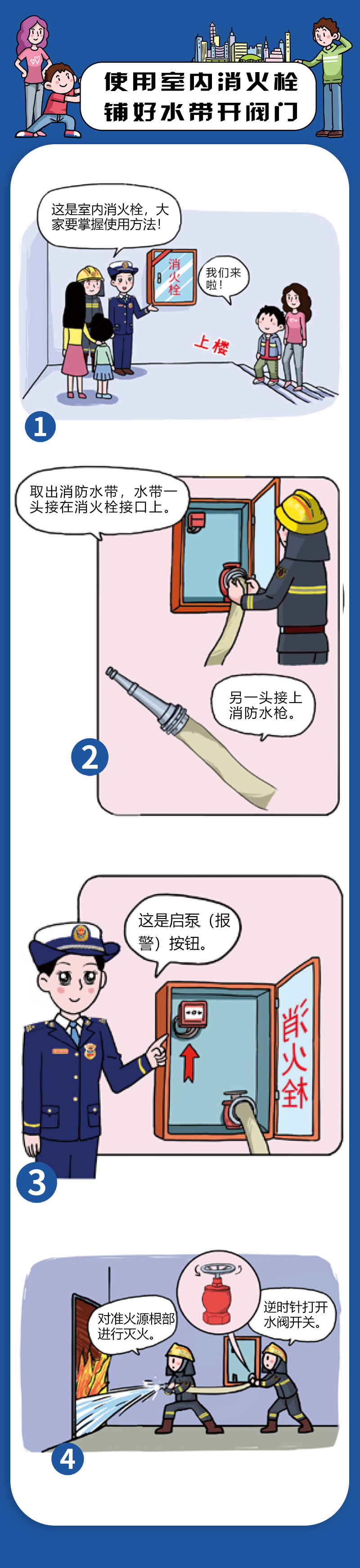 居民家庭消防安全知识漫画（二十）