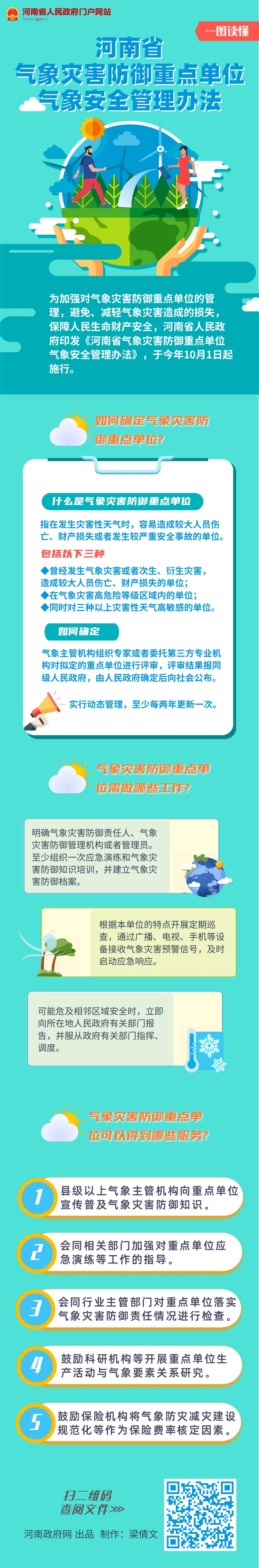 一图读懂丨河南出台气象灾害防御重点单位安全管理办法