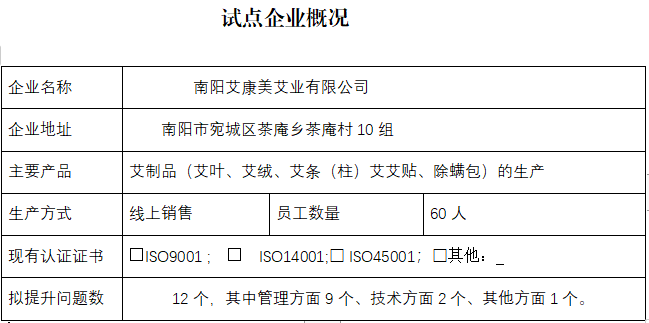 南阳艾康美艾业有限公司