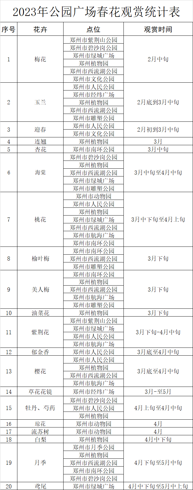 行走河南·读懂中国丨