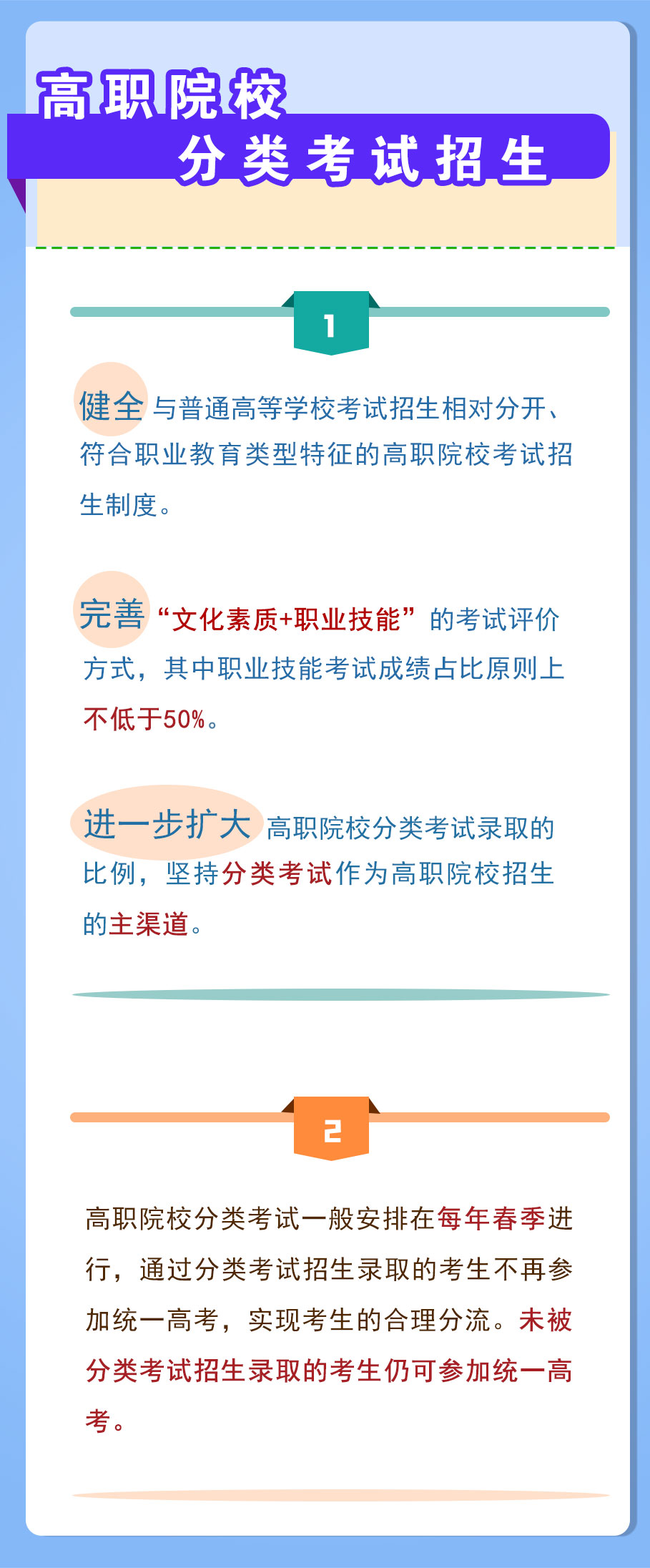 河南省高考综合改革图解