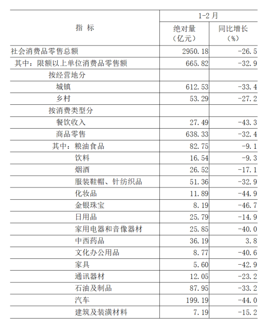 2020GDP国家普查_中国gdp2020年(2)