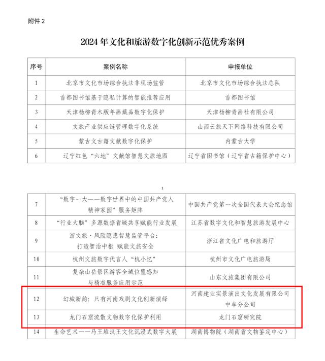 河南文旅博览会,郑州文旅博览会,河南文旅会,郑州文旅会,河南房车露营展,郑州房车露营展,河南户外用品展,郑州户外用品展