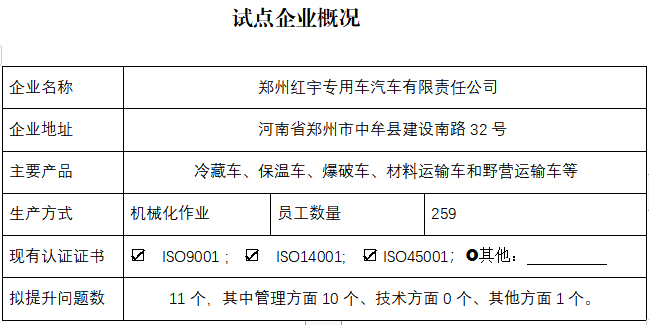 郑州红宇专用汽车有限责任公司