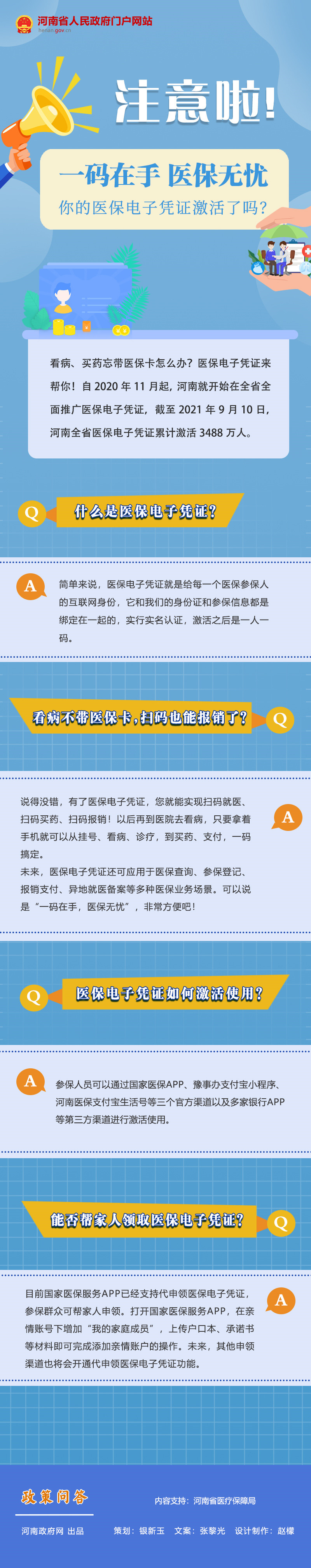 图解：河南3488万人都在用！带你了解激活医保电子凭证能干啥？