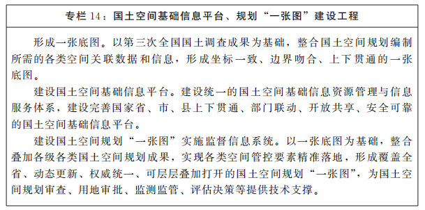 河南省人民政府关于印发河南省“十四五”自然资源保护和利用规划的通知