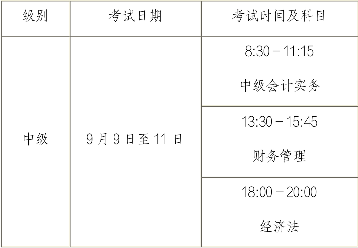 关于2023年度全国会计专业技术中级资格考试（河南考区）报名工作有关事项的通知