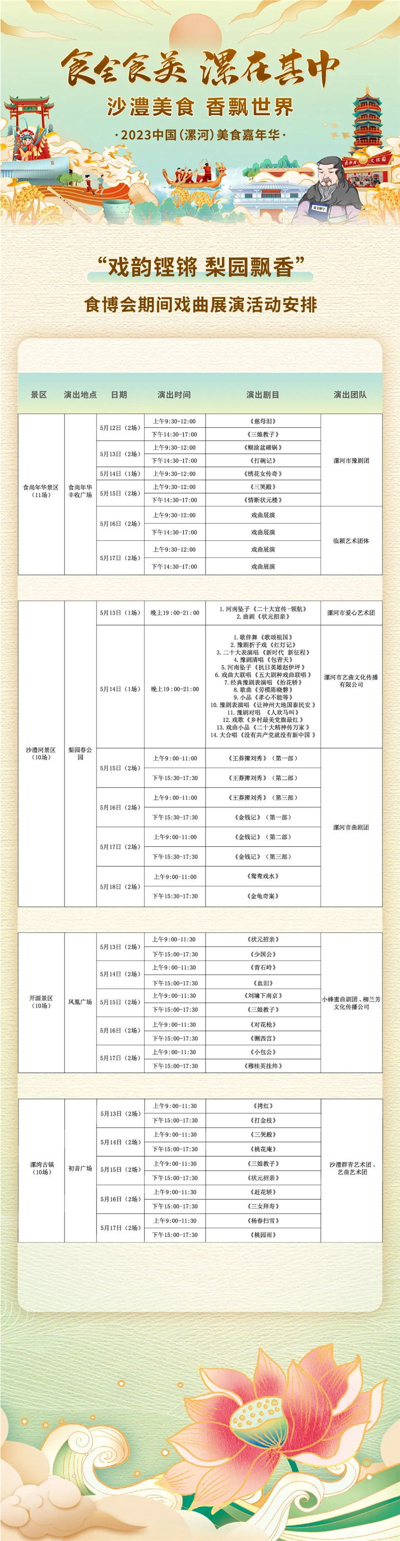 漯河：戏曲唱响食博会 喜迎八方来客