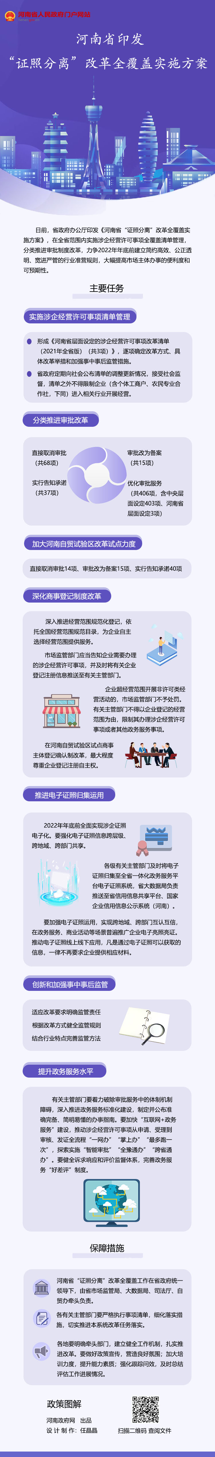 图解：河南省印发”证照分离“改革全覆盖实施方案