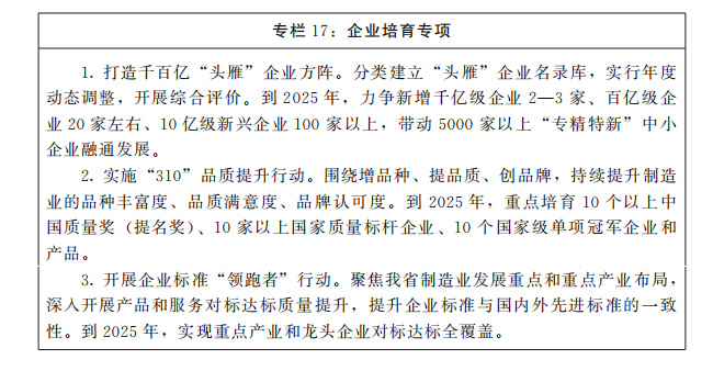 河南省人民政府關(guān)于印發(fā)河南省“十四五”制造業(yè)高質(zhì)量發(fā)展規(guī)劃和現(xiàn)代服務(wù)業(yè)發(fā)展規(guī)劃的通知