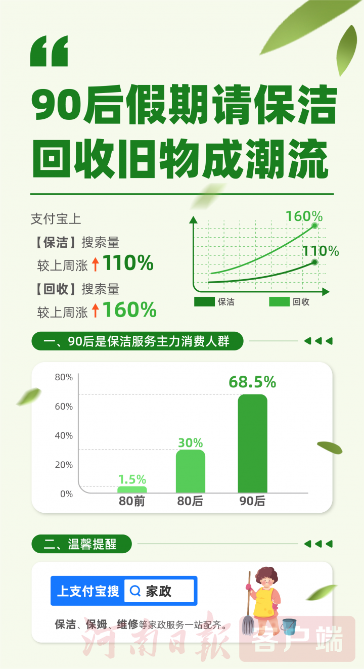 郑州有多“热”？ 周边游搜索全国前十！郑州银基动物王国热搜第一