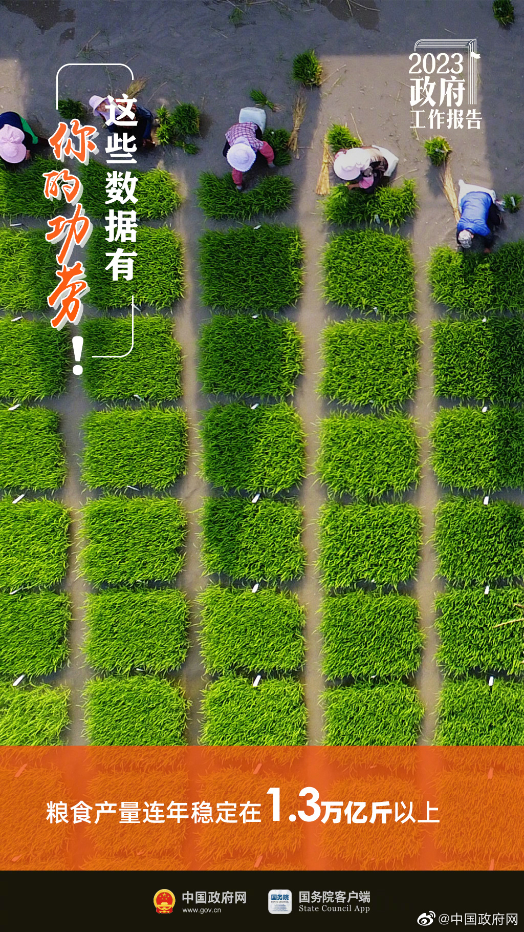 最全！一图读懂2023年《政府工作报告》