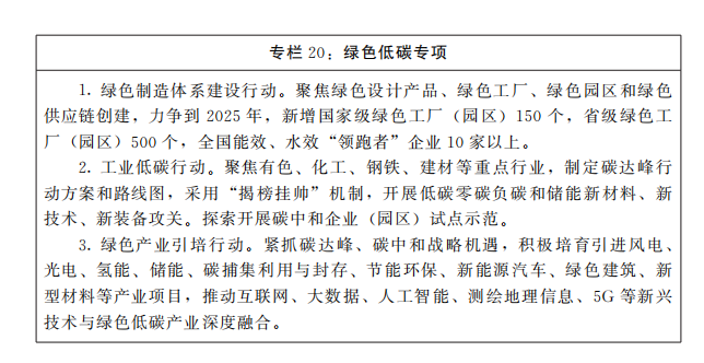 河南省人民*关于印发河南省“十四五”制造业高质量发展规划和现代服务业发展规划的通知