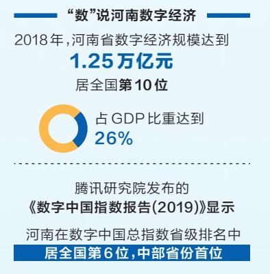 2021世界數(shù)字產(chǎn)業(yè)博覽會(huì)在鄭開(kāi)幕 豫企爭(zhēng)相亮絕活