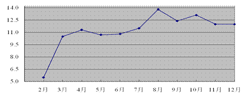 QQ图片20200108160442.png