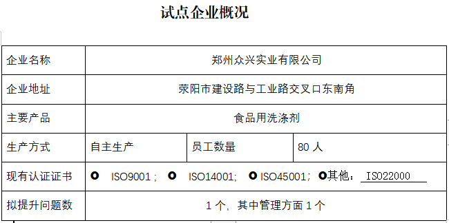 郑州众兴实业有限公司