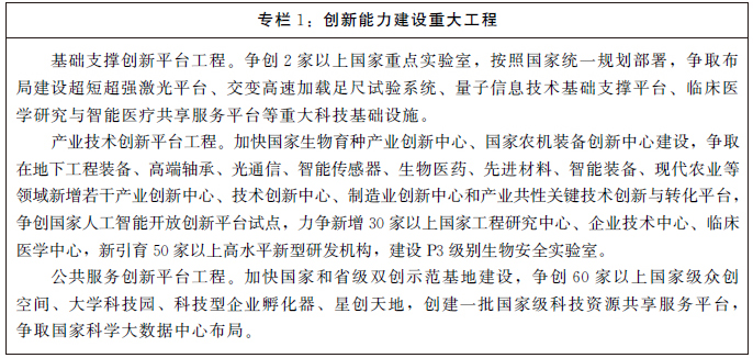 河南省人民政府关于印发河南省国民经济和社会发展第十四个五年规划和二〇三五年远景目标纲要的通知