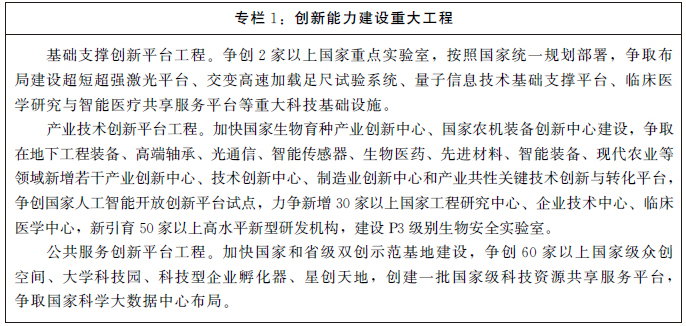 河南省人民政府关于印发河南省国民经济和社会发展第十四个五年规划和二三五年远景目标纲要的通知