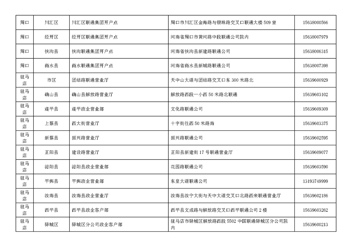 河南省退役军人优待定点机构揭牌仪式在中国联通河南省分公司举行