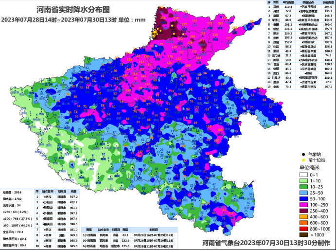 紧急通知！“杜苏芮”还未走远，“卡努”接踵而至