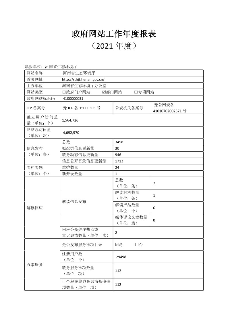 河南省生态环境厅2021年度政府网站工作年度报表