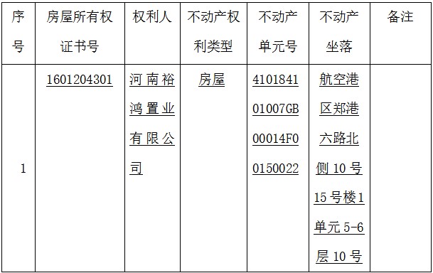 关于1601204301号房屋所有权证书的作废公告