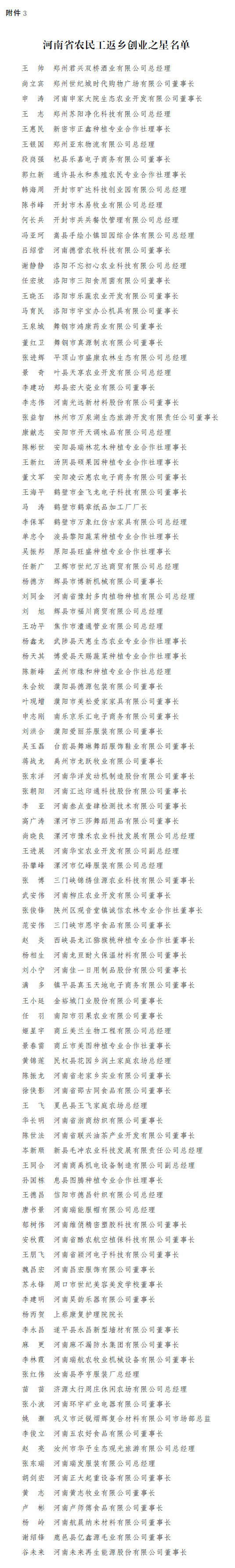 河南省農(nóng)民工返鄉(xiāng)創(chuàng)業(yè)之星名單