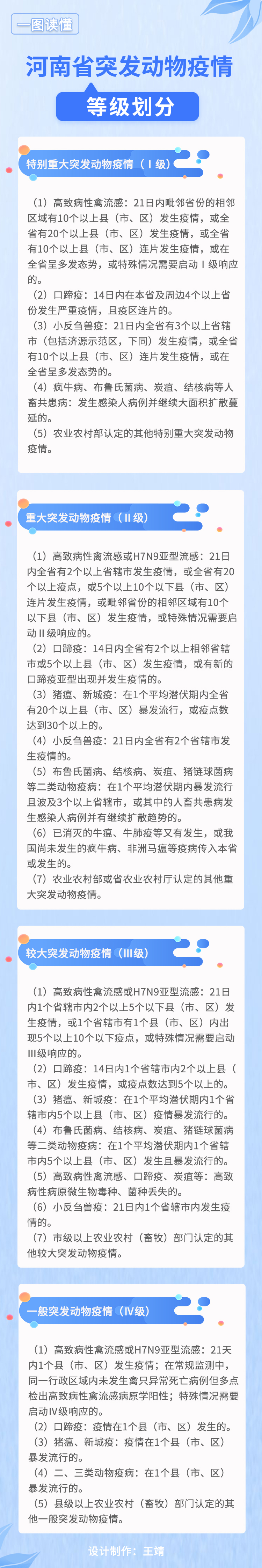 河南印发突发动物疫情应急预案 发现可疑疫情要立即报告