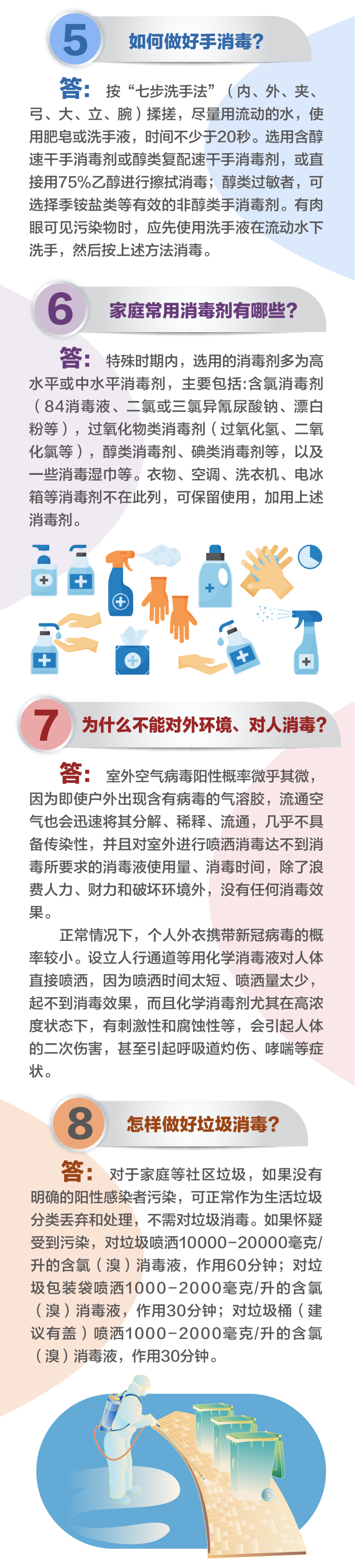 图解|预防性消毒怎么做？