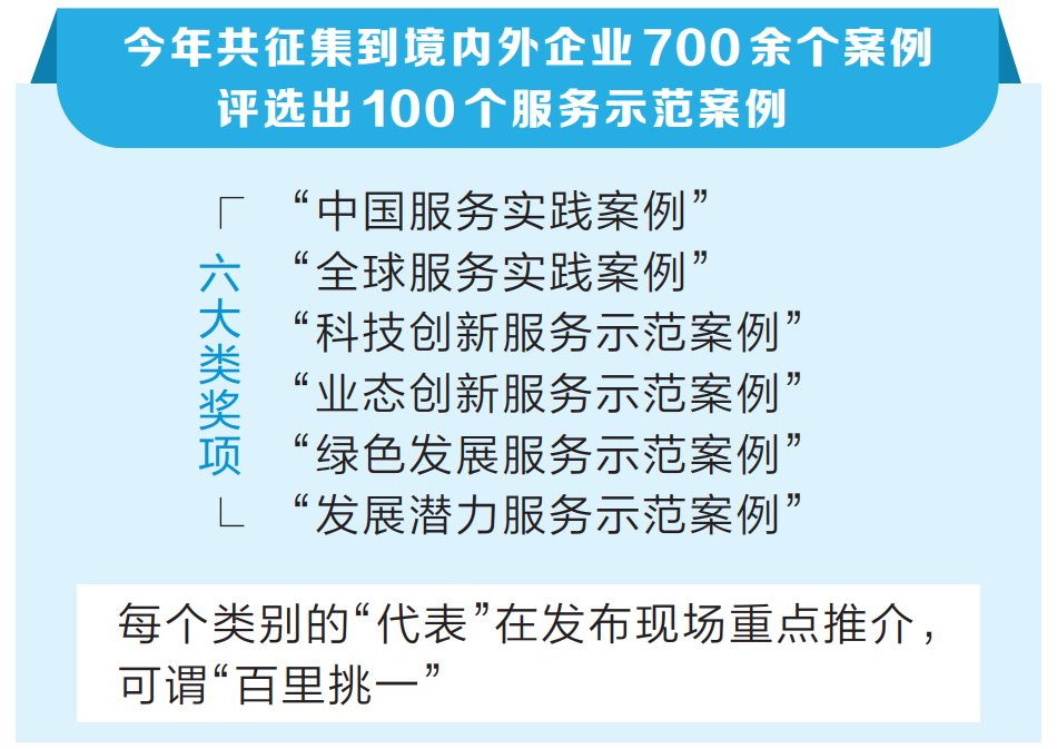 郑卢“空中丝路”项目获评“全球服务实践案例” 河南首获此殊荣 “地方名片”上升为全球“金字招牌”
