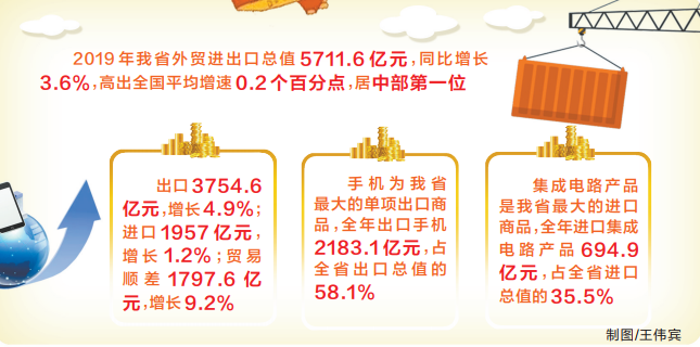 9197423977516222 QQ图片20200118073643.png