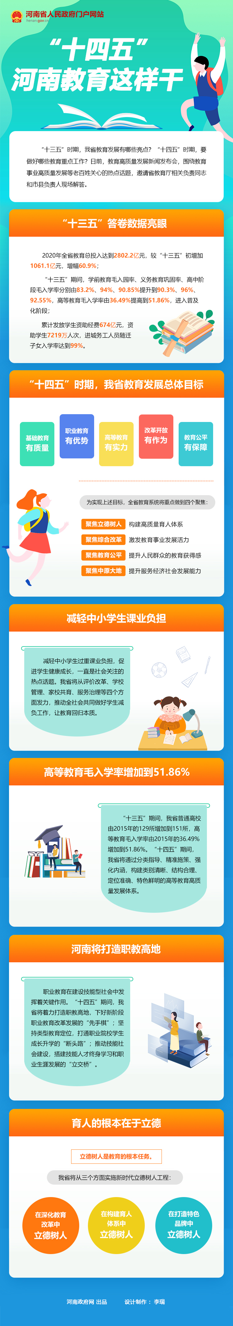 圖解：“十四五”，河南教育這樣干
