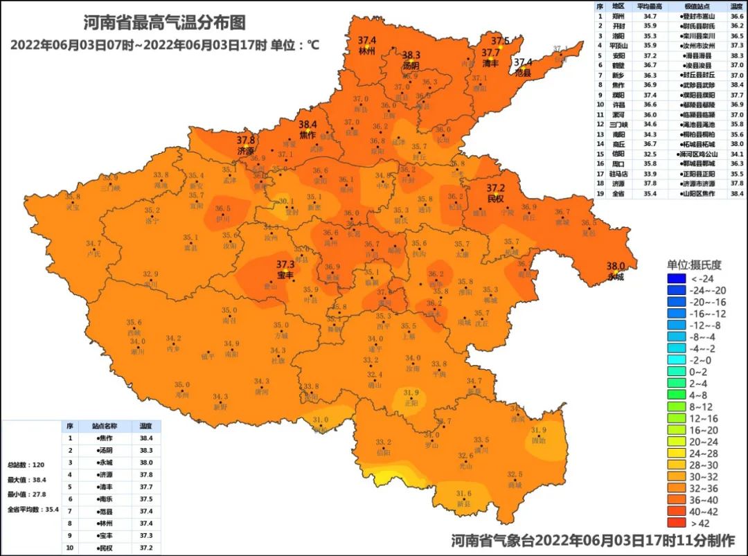 河南发布强对流蓝色预警，注意防范