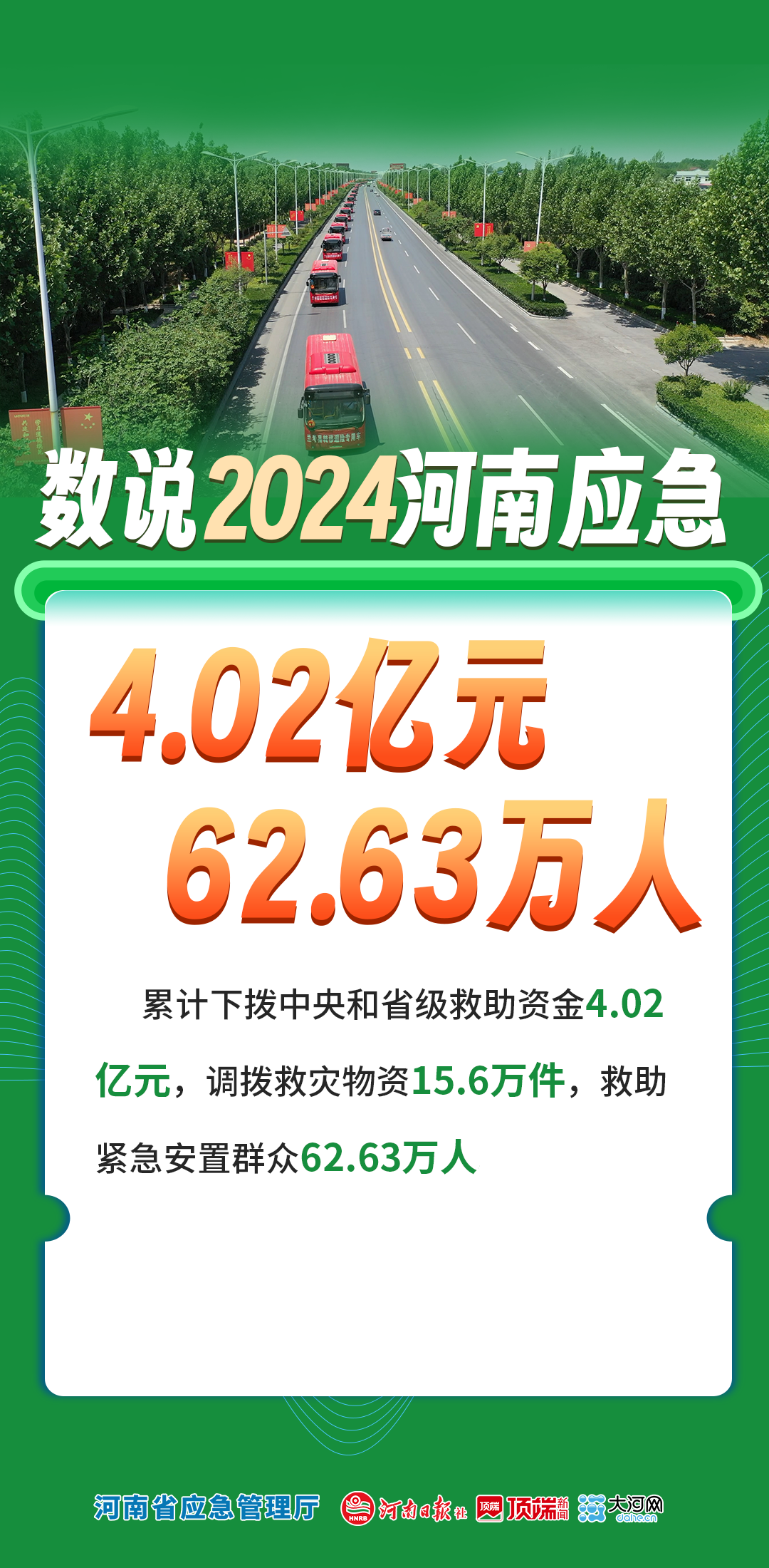 数说2024丨河南应急这一年