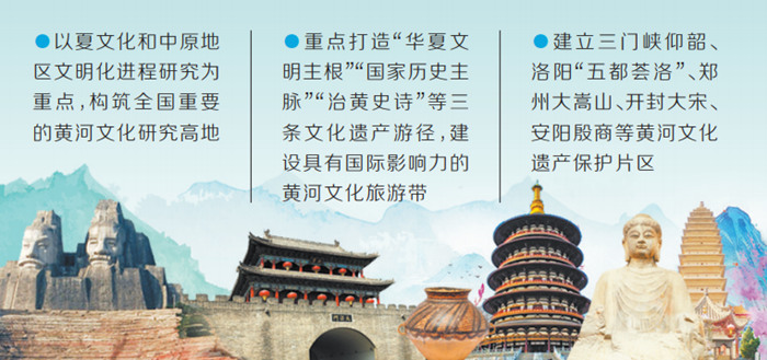 河南省将打造三条文化遗产游径