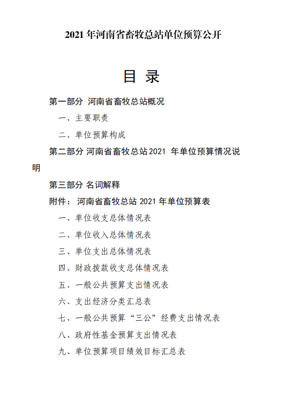 2021年河南省畜牧總站單位預算公開