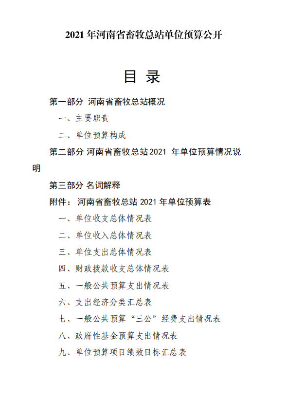 2021年河南省畜牧总站单位预算公开