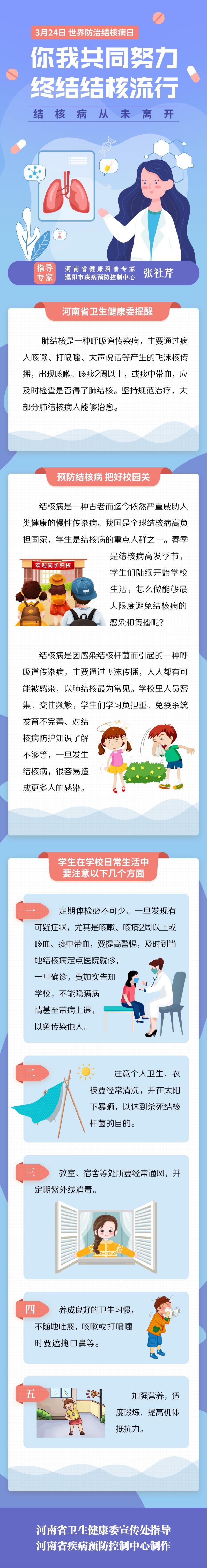 你我共同努力，终结结核流行.jpg