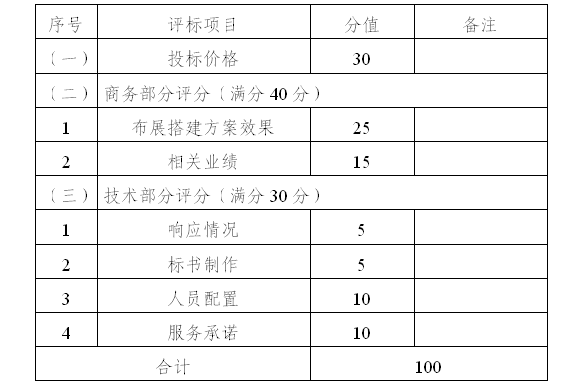 2022年服贸会河南省主题展区  布展搭建竞争性磋商邀请函