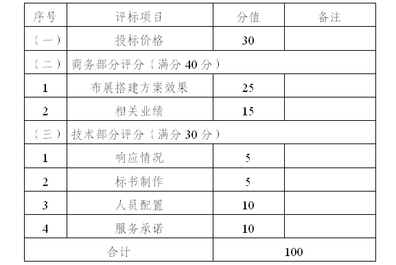 2022年服贸会河南省主题展区布展搭建竞争性磋商邀请函