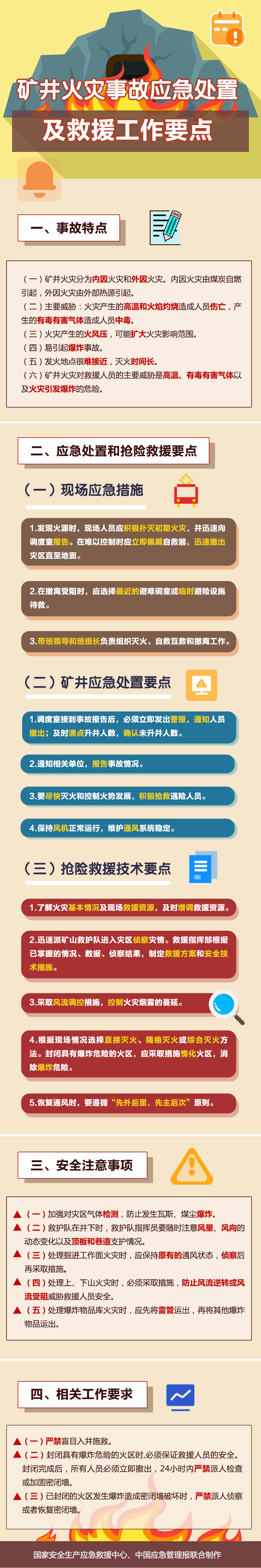 发生矿井火灾事故后，应如何进行应急处置和救援工作？