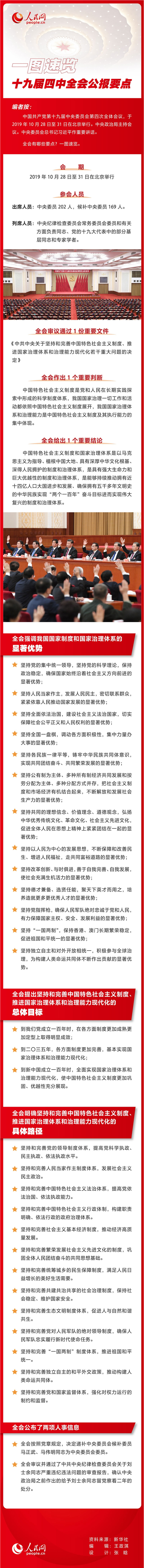 一图速览十九届四中全会公报要点--时政--人民网.jpg